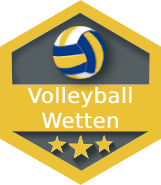 Volleyball-Wetten